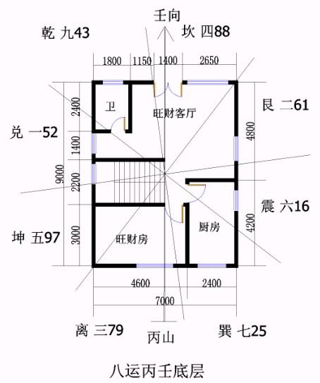 八运丙山壬向平面设计图